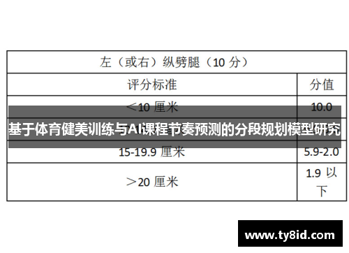 基于体育健美训练与AI课程节奏预测的分段规划模型研究