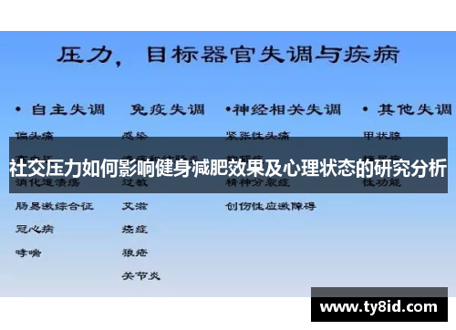 社交压力如何影响健身减肥效果及心理状态的研究分析
